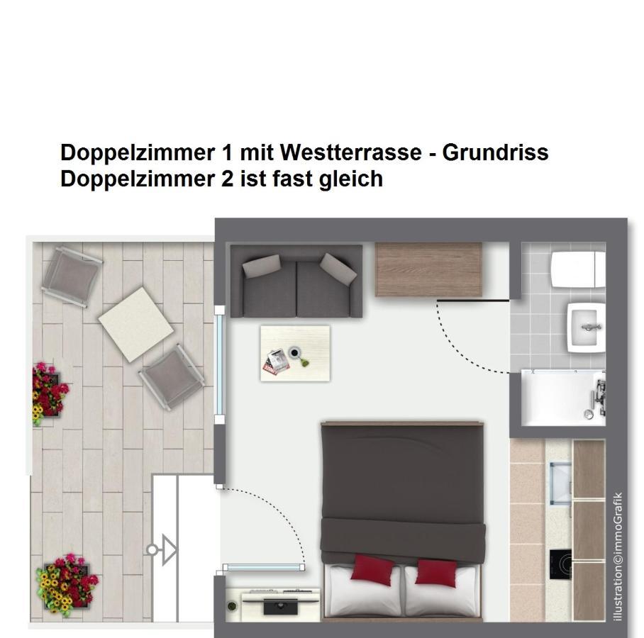 Bernsteinbaeder Zimmer Koserow Exteriér fotografie